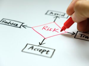 Why risk is important